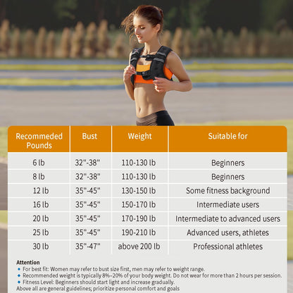 VBSD Weighted Vest Woman 16LB Weight Vest for Women Men Body Weight Vests for Walking Strength Training Running Workout Jogging Fitness Black - Available at All In One Marketplace Canada
