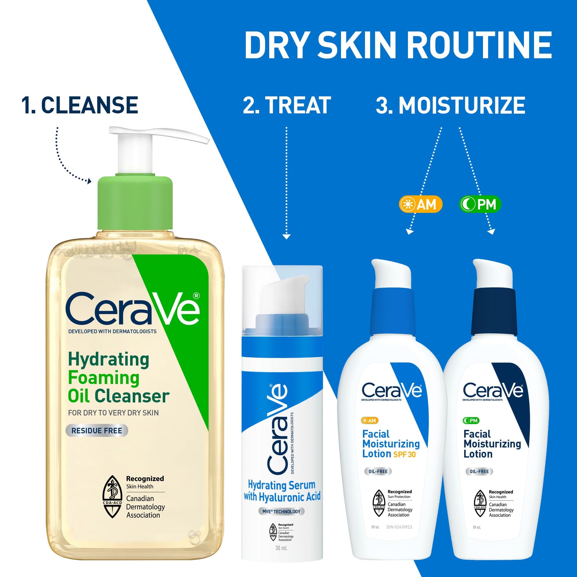 CeraVe Oil Cleanser for Face, Hydrating Foaming Face Cleanser with Squalene Oil, Hyaluronic Acid and Ceramides, for Dry to Very Dry Skin, Non-Greasy, Non-Comedogenic, Fragrance-Free, 562 mL - Available at All In One Marketplace Canada