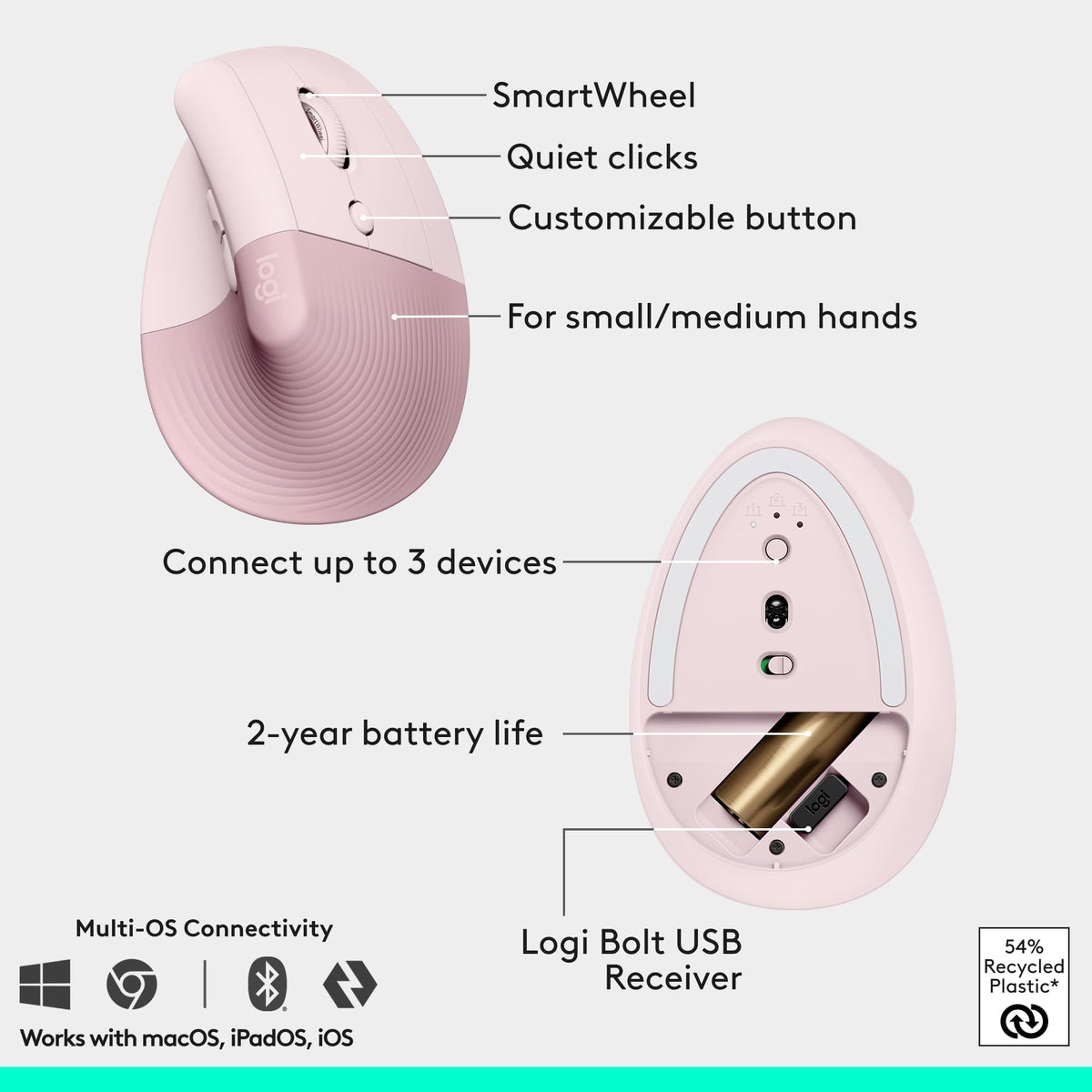 Logitech Wave Keys & Lift Vertical Mouse Ergonomic Wireless Combo - Rose