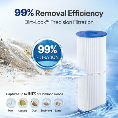 POOLPURE PLFPRB25-IN Hot Tub Filter Replace Unicel C-4326, Guardian 413-106, Filbur FC-2375, FC-2370, 3005845, 17-2327, 100586, 33521, 25392, 817-2500, 5X13 Drop in Spa Filter 2 Pack