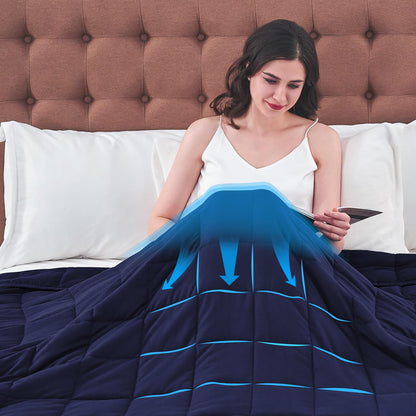 Weighted Blanket for Adults(20lbs,60"×80",Navy Blue) for 190-210Ibs 🍁 All In One Marketplace Canada