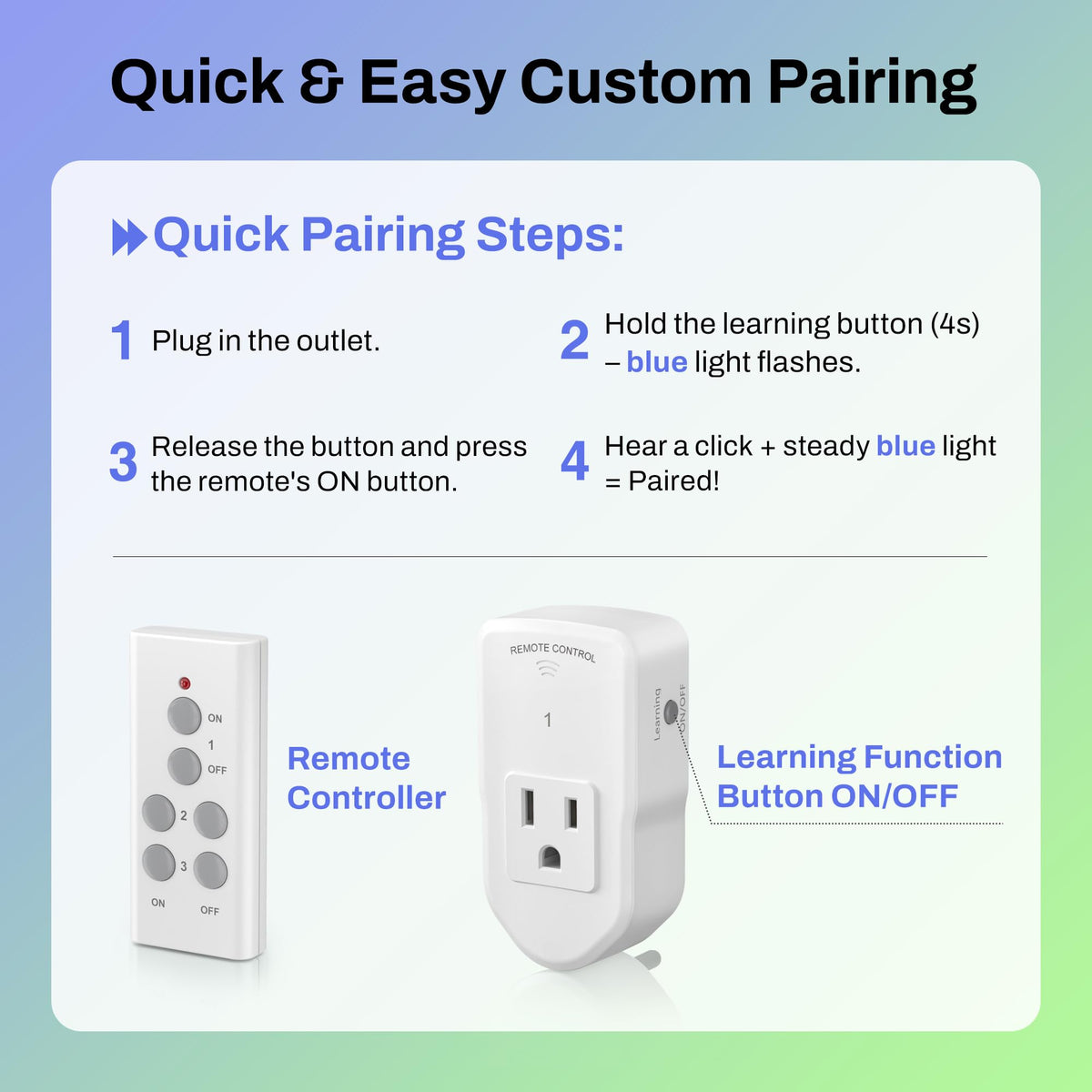 BN-LINK Wireless Remote Control Electrical Outlet Switch for Lights, Fans, Christmas Lights, Small Appliance, Long Range White (Learning Code, 3Rx-1Tx) 1200W/10A 🍁 All In One Marketplace Canada