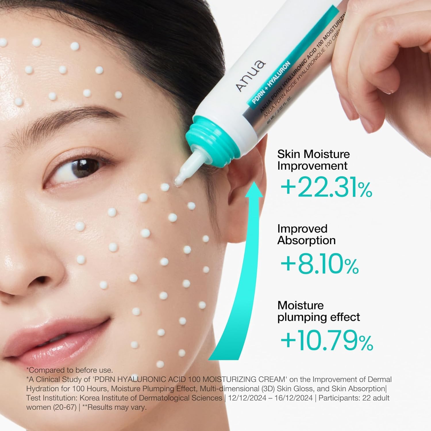 Anua PDRN Hyaluronic Acid Facial Moisturizer, Moisture Cream, 60ml - Available at All In One Marketplace Canada