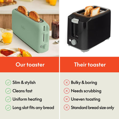 Bella 2 Slice Toaster