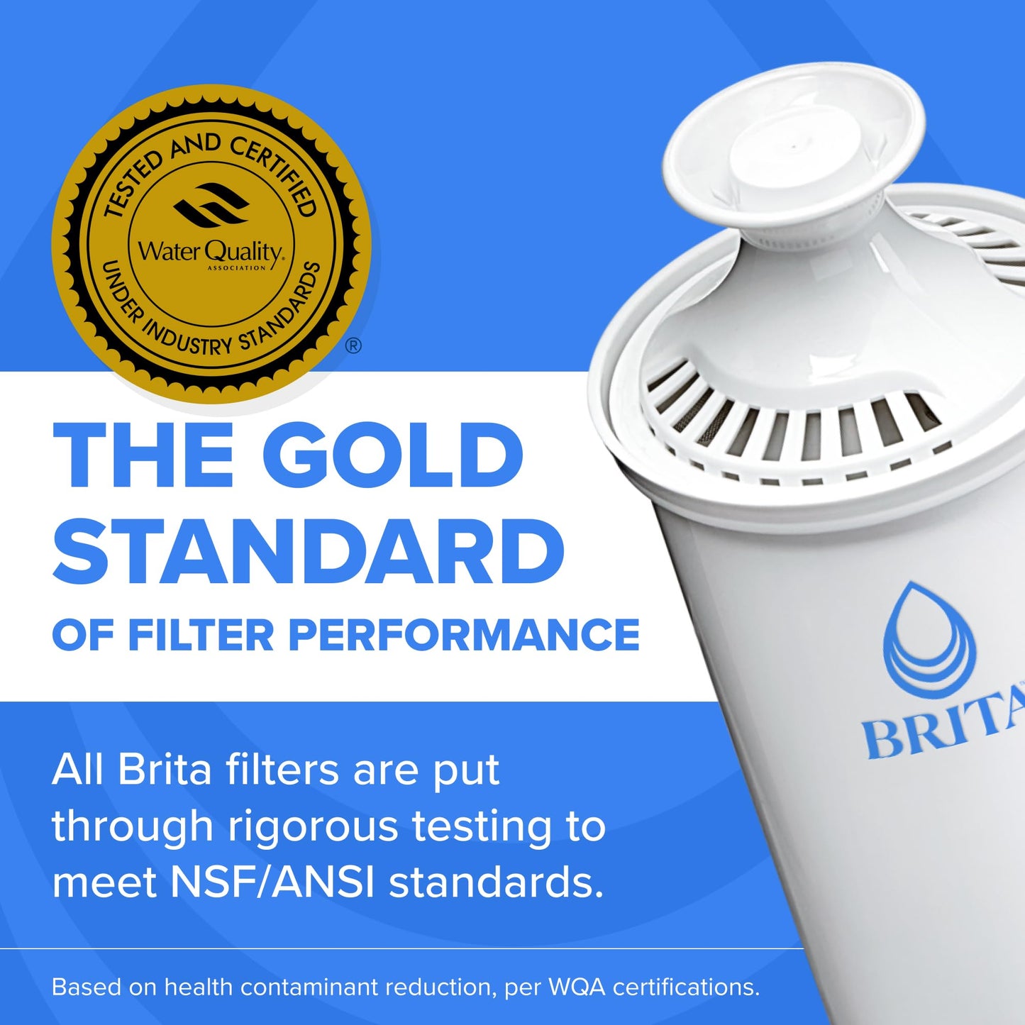 Brita 6 Cup Filter Pitcher withSmart Light Indicator, Reduces Chlorine taste and odour from Tap Water, Filters 151 Litres, Metro, White - Available at All In One Marketplace Canada