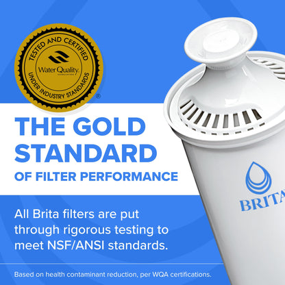 Brita 6 Cup Filter Pitcher withSmart Light Indicator, Reduces Chlorine taste and odour from Tap Water, Filters 151 Litres, Metro, White - Available at All In One Marketplace Canada