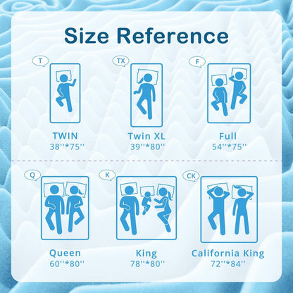 YUGYVOB Mattress Topper Queen, Foam Queen Mattress Topper, Cooling Gel Infused Bed Topper, 7 Zone Egg Crate Foam, CertiPUR-US Certified, 2 Inch - Available at All In One Marketplace Canada