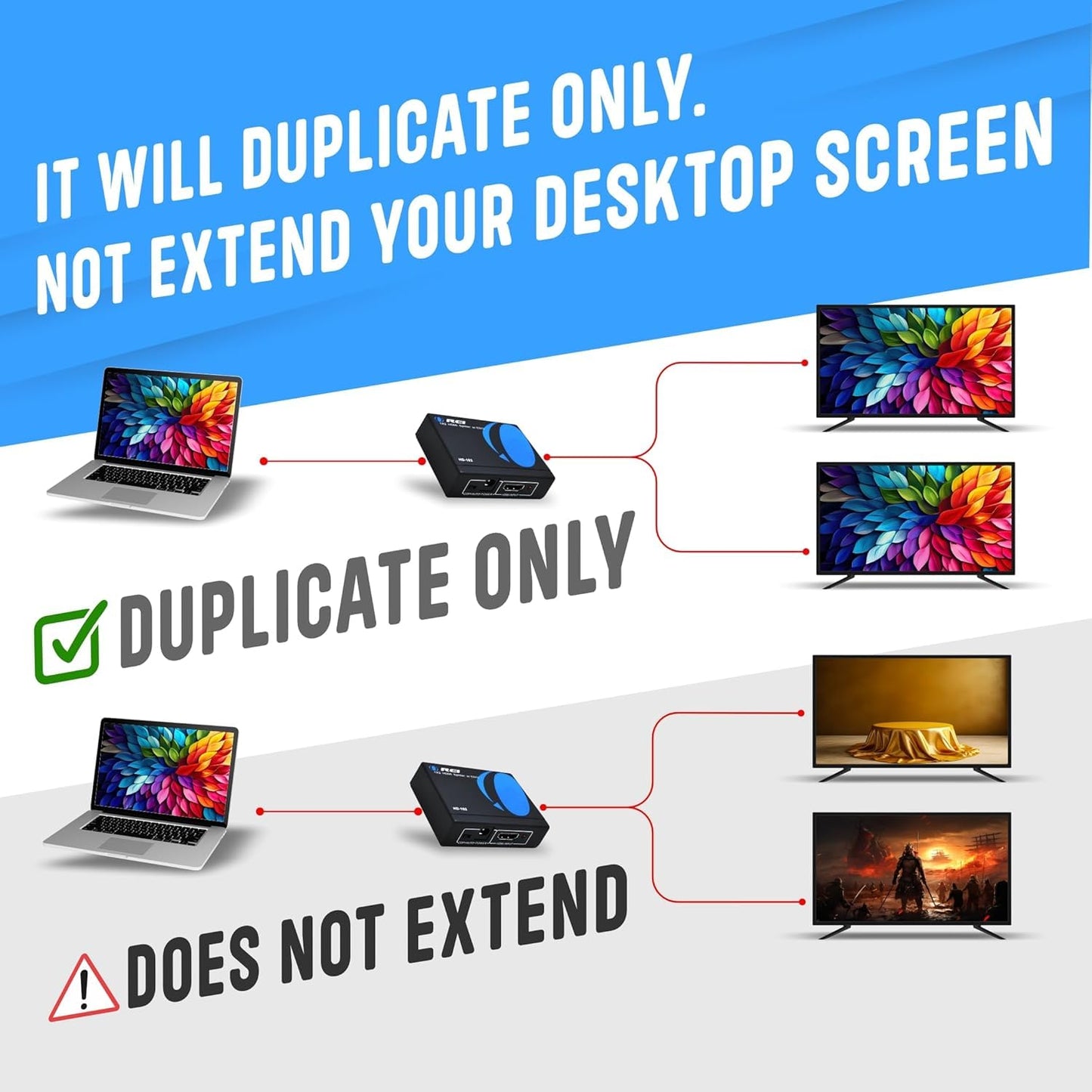 OREI HDMI Splitter 1 in 2 Out - 1x2 HDMI Splitter For TV Mirror Only - Not for Multi Monitors and HDCP Bypass, 1080P @ 60Hz & 4K @ 30Hz Resolutions – Powered HDMI splitter (HD-102) Orei