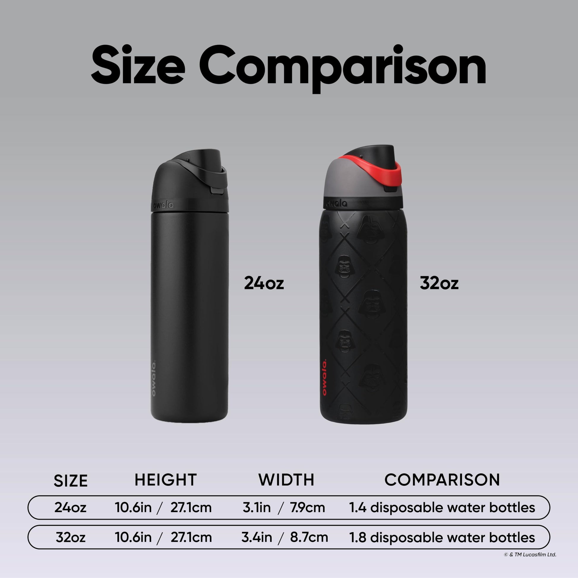 Star Wars Owala FreeSip Insulated Stainless Steel Water Bottle with Straw, BPA-Free Sports Water Bottle, Great for Travel, 32 Oz, Darth Vader Owala