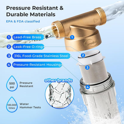iSpring WSP-50 Reusable Whole House Spin Down Sediment Water Filter 50 Micron, 1" MNPT + 3/4" FNPT, Brass, Wrench included iSpring