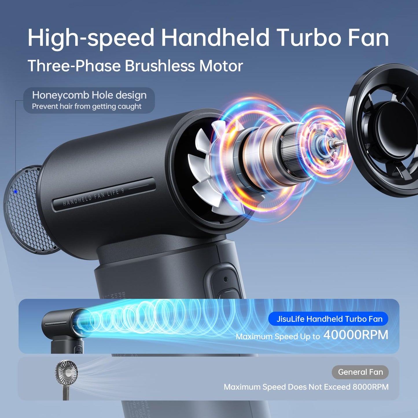 JISULIFE Portable Handheld Fan Life9, Turbo Power High Speed Air [18H Max Cooling Time], 5 Gear Wind, 5000mAh Rechargeable, Mini Pocket Design, Personal Fan for Travel Concerts Camping Makeup - Black