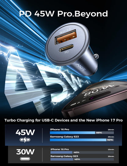 AINOPE 67.5W Mini Cigarette Lighter Adapter, [True Dual Fast Charge] Car Charger USB C Fast Charger, USB C Car Charger, Aero-Grade Metal 12V USB Outlet for iPhone 17 16 Pro Max Air Samsung Android