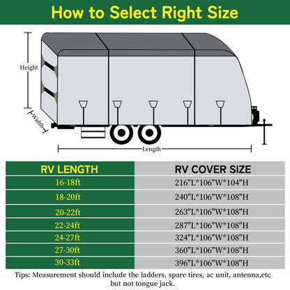 Yelmzir Travel Trailer RV Cover 24-27 ft, Rip-Stop Motorhome Camper Covers 🍁 All In One Marketplace Canada