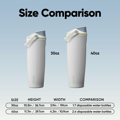 Owala FreeSip Sway Insulated Stainless Steel Water Bottle with Two-Way Spout, Built-In Straw and Bucket Handle, Made for Travel, School, and Sports, 30oz, BPA Free, Leak Proof, Iced Breeze