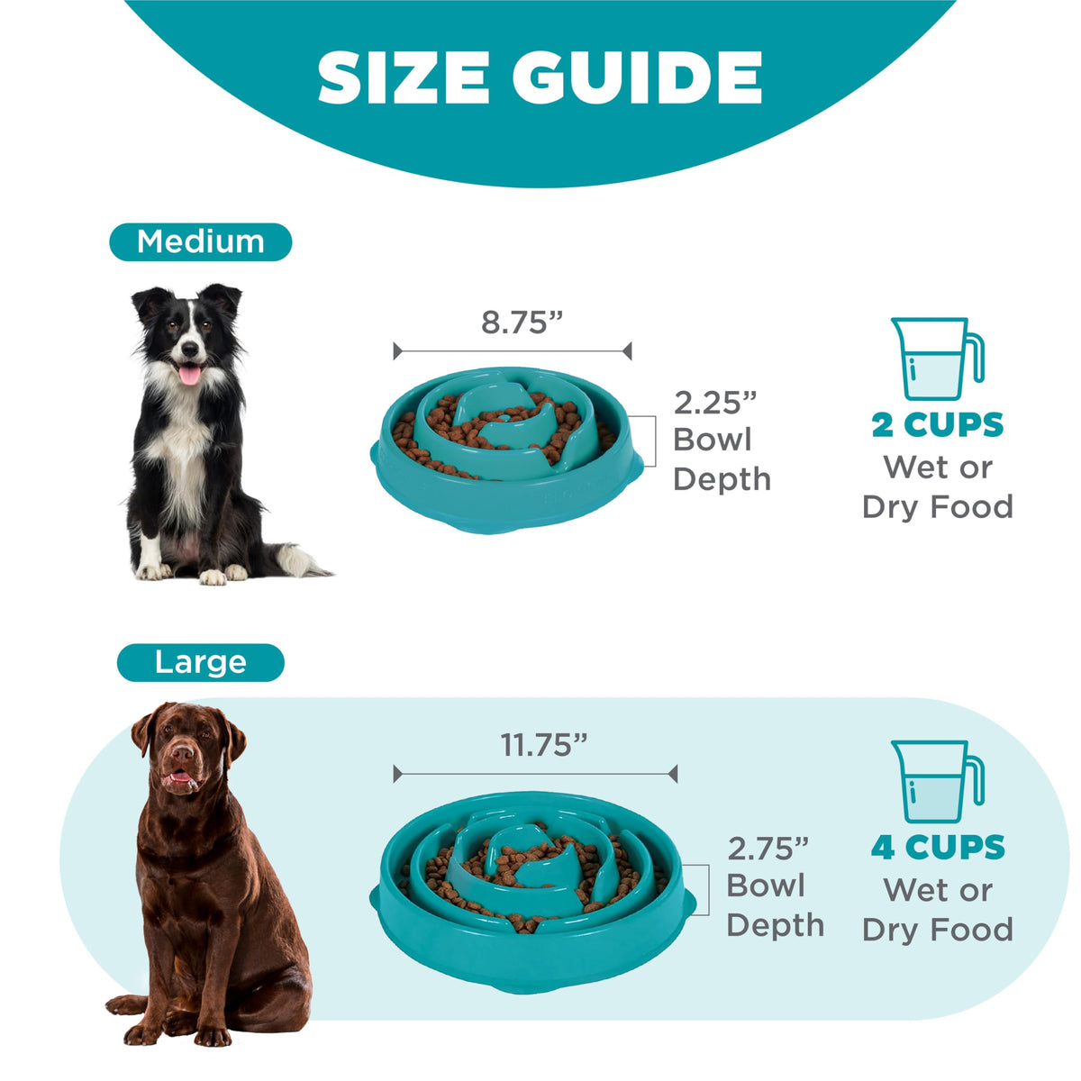 Fun Feeder Slo Bowl – Large 4‑Cup Capacity, Slow Feeding, Medium to Large Dogs, Non‑Slip, Turquoise, Drop Pattern