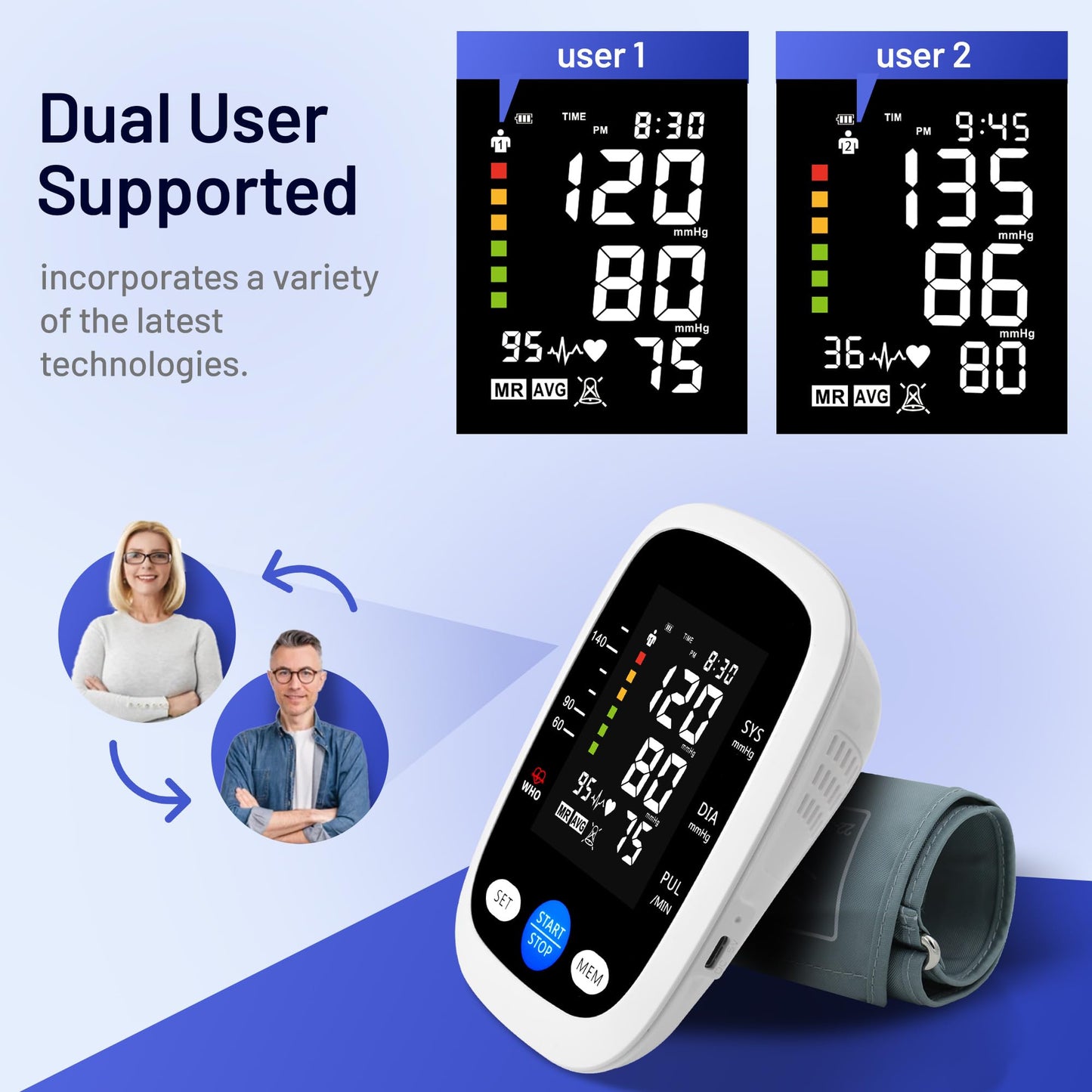 REDIVN Blood Pressure Monitor Automatic Upper Arm Machine & Accurate Adjustable Digital BP Cuff with Large LCD Backlit Display - 2x99 Memory for Home Use with Large Adjustable Cuff