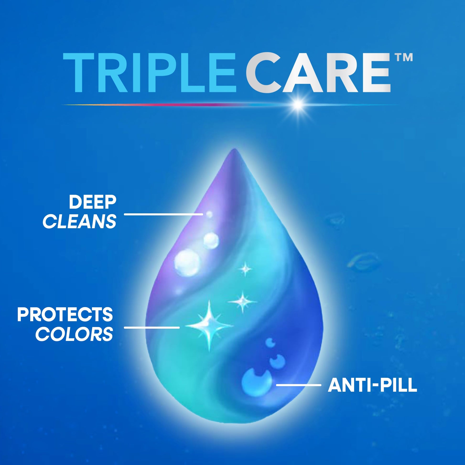 Persil TripleCare™ Coldwater Liquid Laundry Detergent, 3.72L/96 Loads Persil