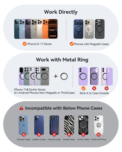 Miracase for MagSafe Car Mount[20 Powerful N55 Magnets+Industrial-Grade Vacuum Base] Magnetic Phone Holder Car 360° Full-Directional Adjustment, Fit for Windshield & Dashboard with All Smartphones