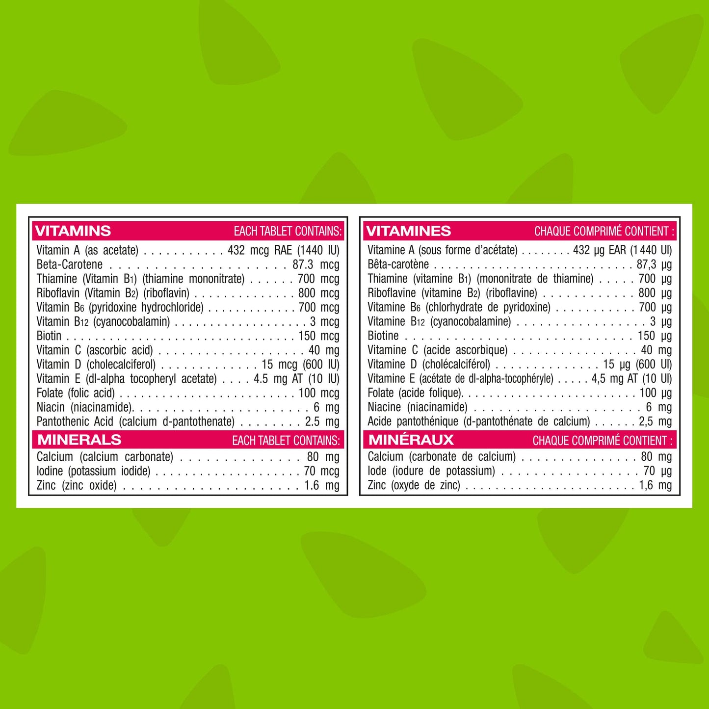 FLINTSTONES Complete Chewable Multivitamin for Kids, Aspartame-Free, with Vitamin A, C6, B12, C, D, e, & Calcium 150 count - Available at All In One Marketplace Canada