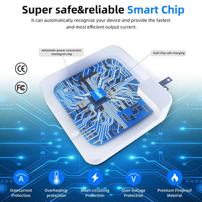 Tearplex 140W C to C Super Fast Charger,Compatible with MacBook Pro 16, 15, 14, 13 Inch, MacBook Air 13 Inch, iPad Pro 2021/2020/2019/2018, Lenovo and All Type C Devices White - Available at All In One Marketplace Canada