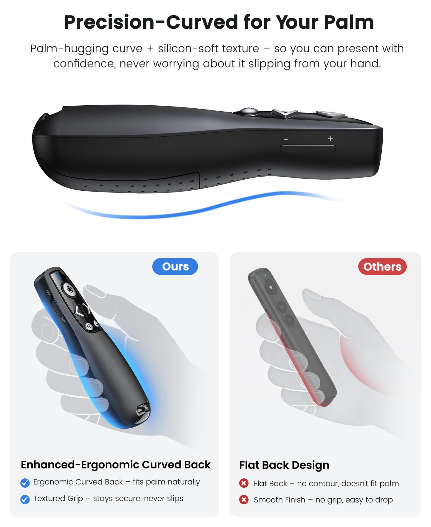 Presentation Clicker Wireless Presenter Remote for PowerPoint, RF 2.4GHz USB Powerpoint Clicker with Hyperlink & Volume Control PowerPoint Slide Advancer for Mac, Computer, Laptop