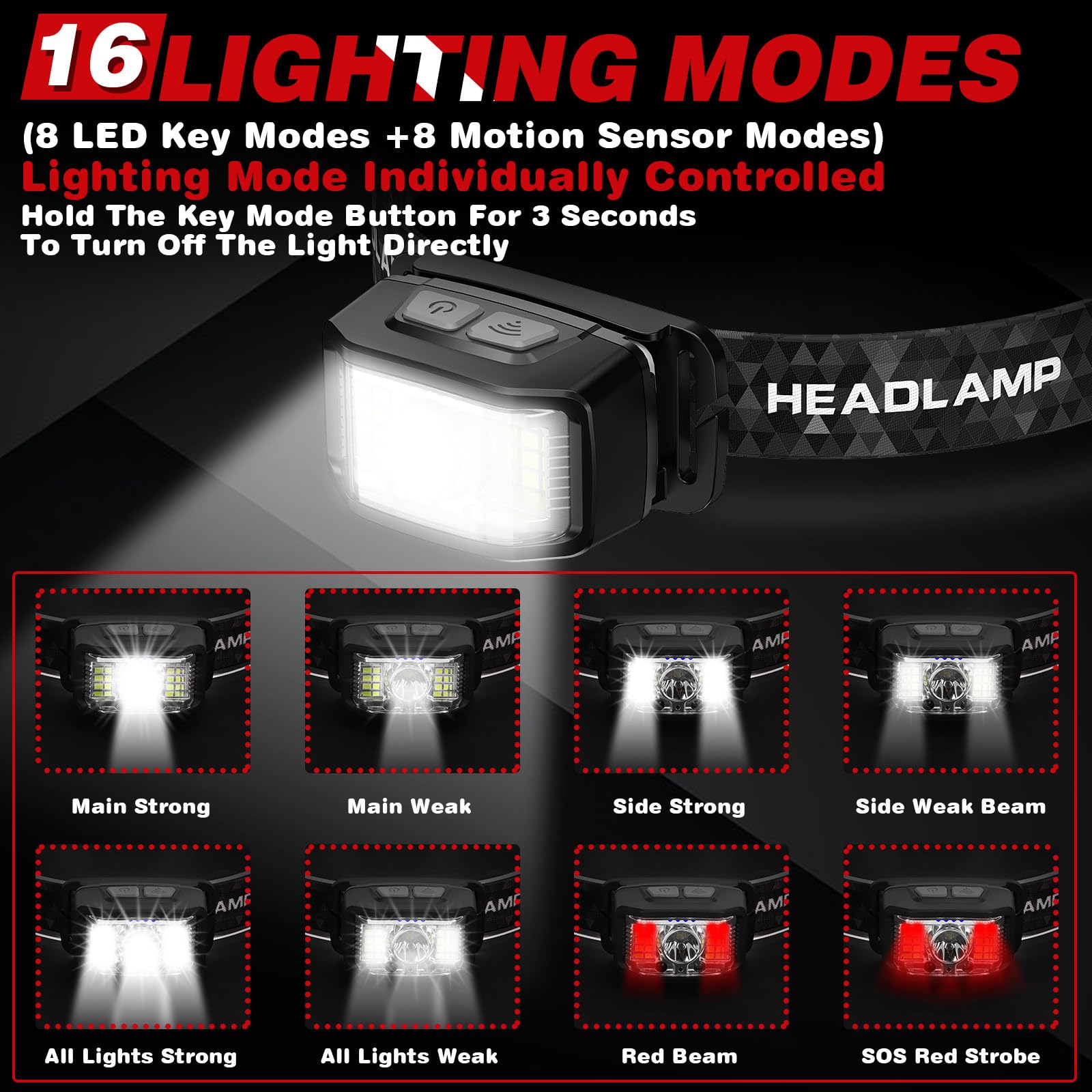Headlamp Rechargeable 2 Packs,2000 Lumen Super Bright Motion Sensor 16 Modes (Individual Control) LED Headlamp,Waterproof Lightweight Flashlight Hard Hat Light for Outdoor Camping Fishing Running - Available at All In One Marketplace Canada