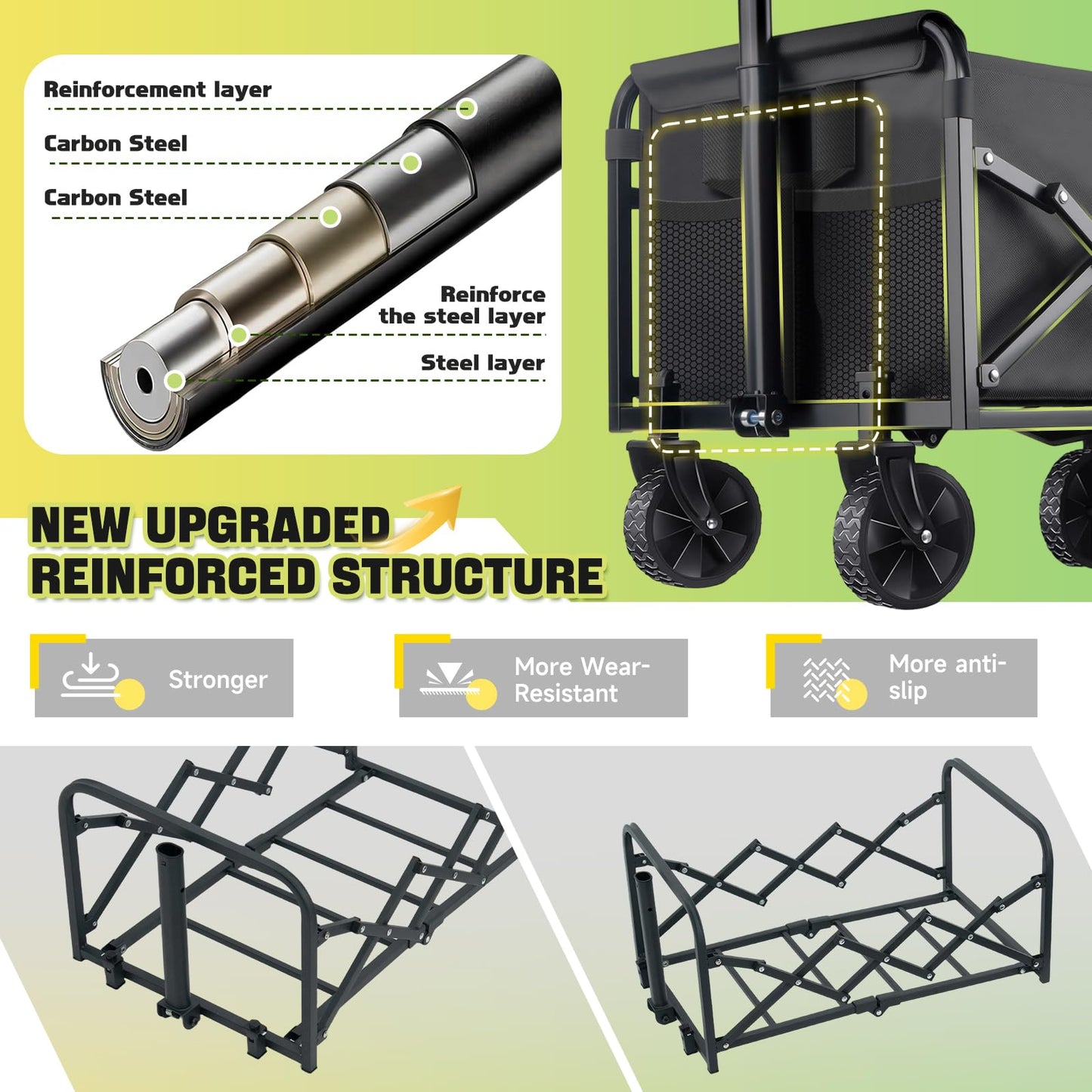 100KG Collapsible Foldable Wagon Carts - Heavy Duty Portable Folding Utility Wagons with All-Terrain Wheels for Grocery Sports Shopping Camping Garden Beach, 2 Drink Holders/Lightweight/Black - Available at All In One Marketplace Canada