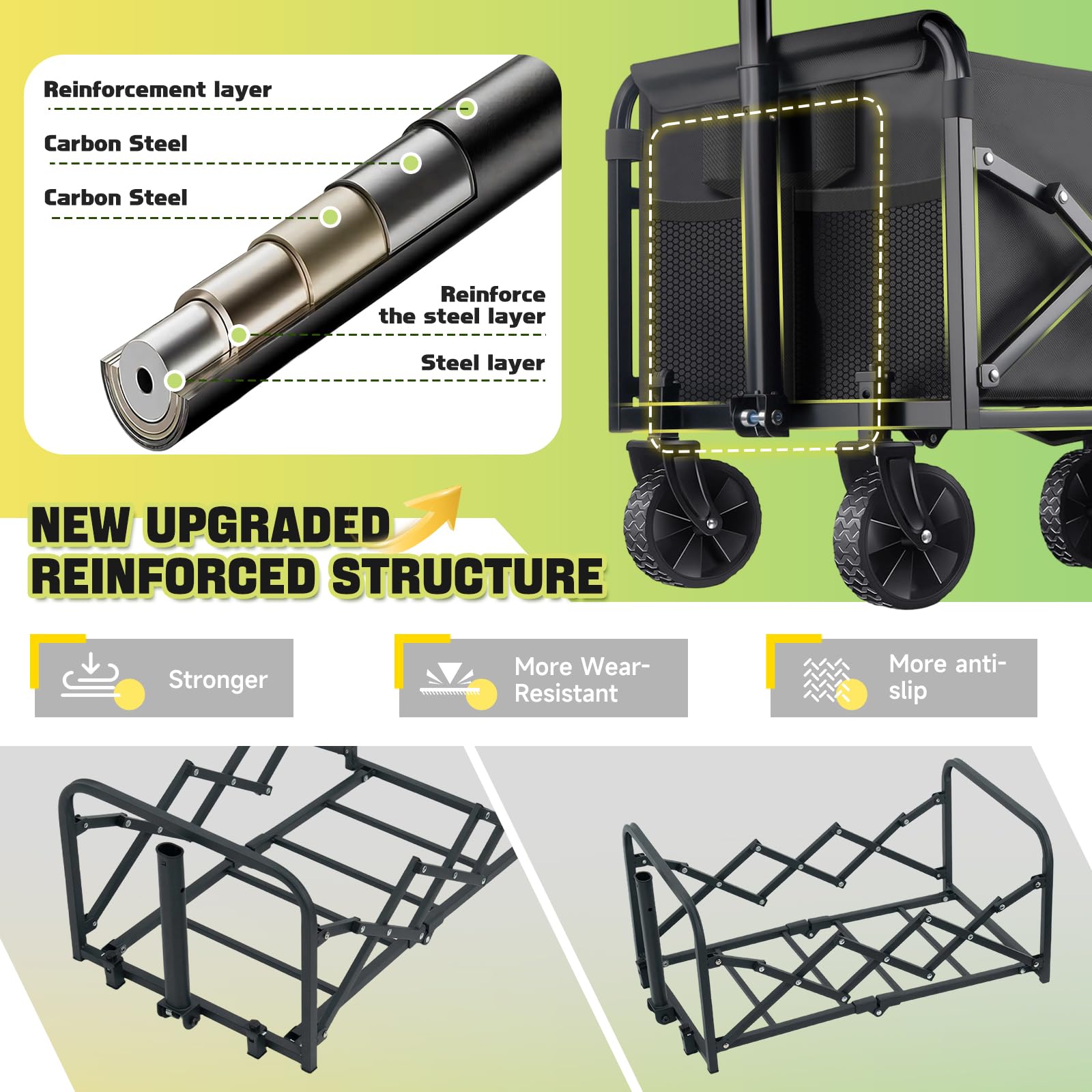 100KG Collapsible Foldable Wagon Carts - Heavy Duty Portable Folding Utility Wagons with All-Terrain Wheels for Grocery Sports Shopping Camping Garden Beach, 2 Drink Holders/Lightweight/Black - Available at All In One Marketplace Canada