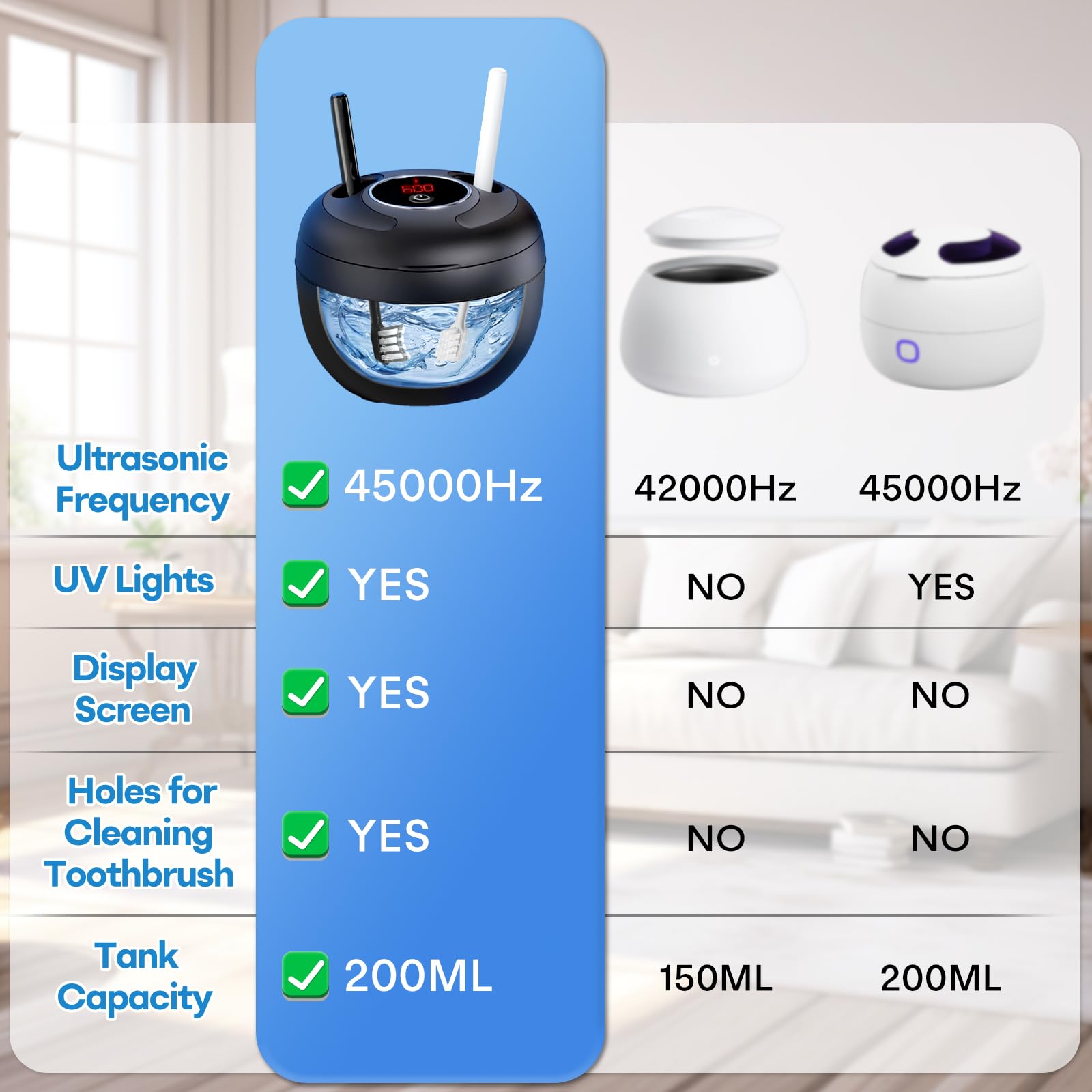 Upgraded Ultrasonic Retainer Cleaner Machine, 45kHz Ultrasonic Dentures Cleaner for Night Guards, Braces, Aligner, Toothbrush, Jewelry and More, 200ML Capacity, Black1 - Available at All In One Marketplace Canada