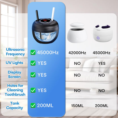 Upgraded Ultrasonic Retainer Cleaner Machine, 45kHz Ultrasonic Dentures Cleaner for Night Guards, Braces, Aligner, Toothbrush, Jewelry and More, 200ML Capacity, Black1 - Available at All In One Marketplace Canada