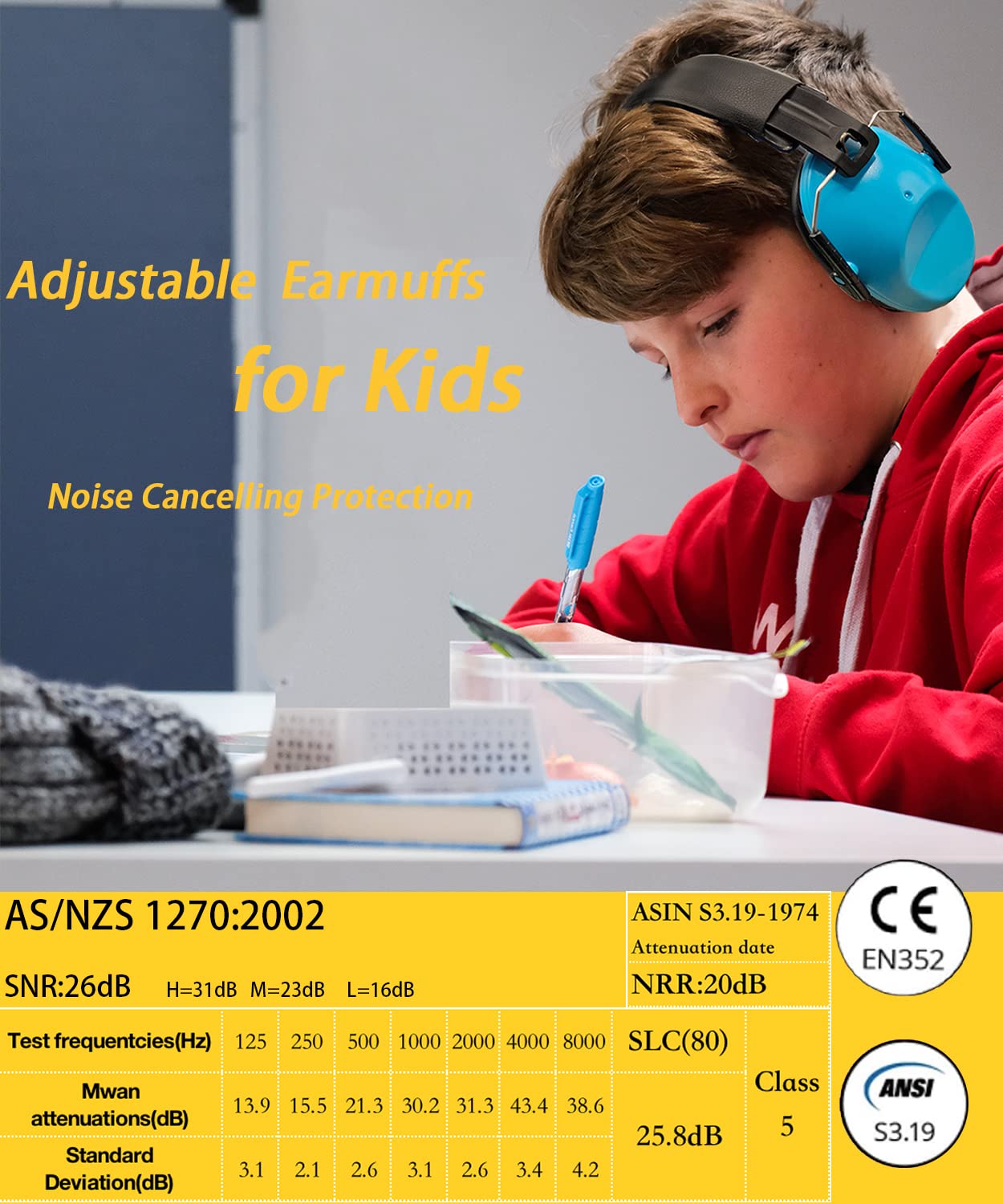 2 Pack Noise Canceling Headphones for Kids, Kids Ear Protection Earmuffs for Autism, Toddler, Children, Noise Cancelling Sound Proof Earmuffs/Headphones for Concerts, Air Shows, Fireworks