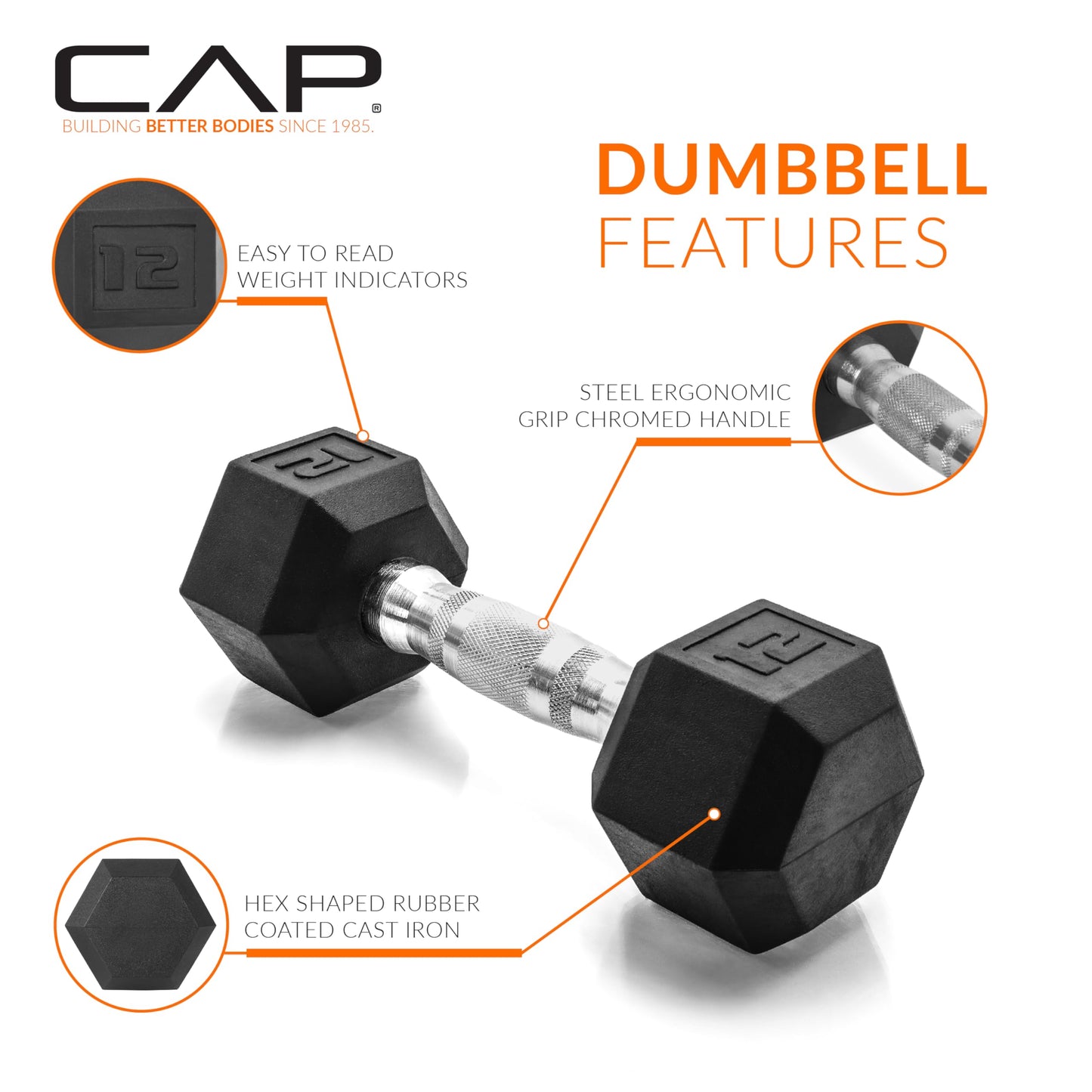 CAP Barbell 12 LB Pair Coated Hex Dumbbell Weight