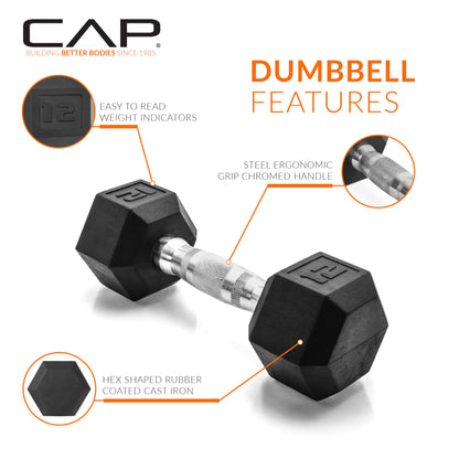 CAP Barbell 12 LB Pair Coated Hex Dumbbell Weight