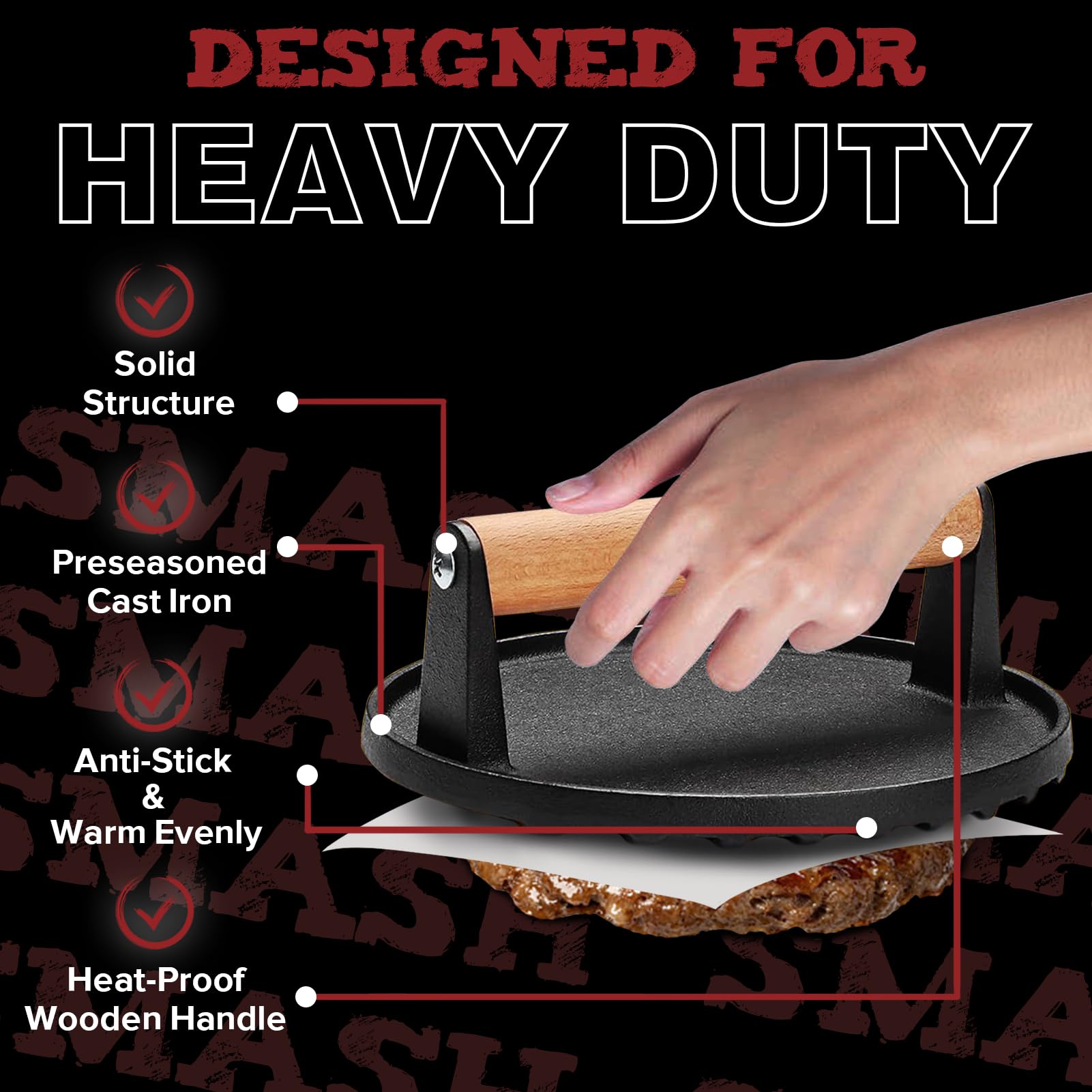 Grilliance 5pcs Smash Burger Press Kit, 3 in 1 Hamburger Press Patty Maker, Cast Iron Burger Press Round & Rectangle, 100pcs Wax Paper for Grill, Griddle, Flat top, Kitchen, Cooking - Available at All In One Marketplace Canada