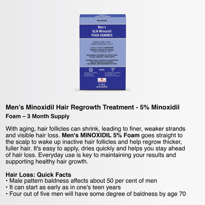 Glenmark | Minoxidil 5% Hair Regrowth Foam for Men, Aerosol Can, 3 Month Treatment (180 gr) – Mess-Free, Fast-Drying Formula for Thinning Hair & Hair Loss – Reactivates Follicles