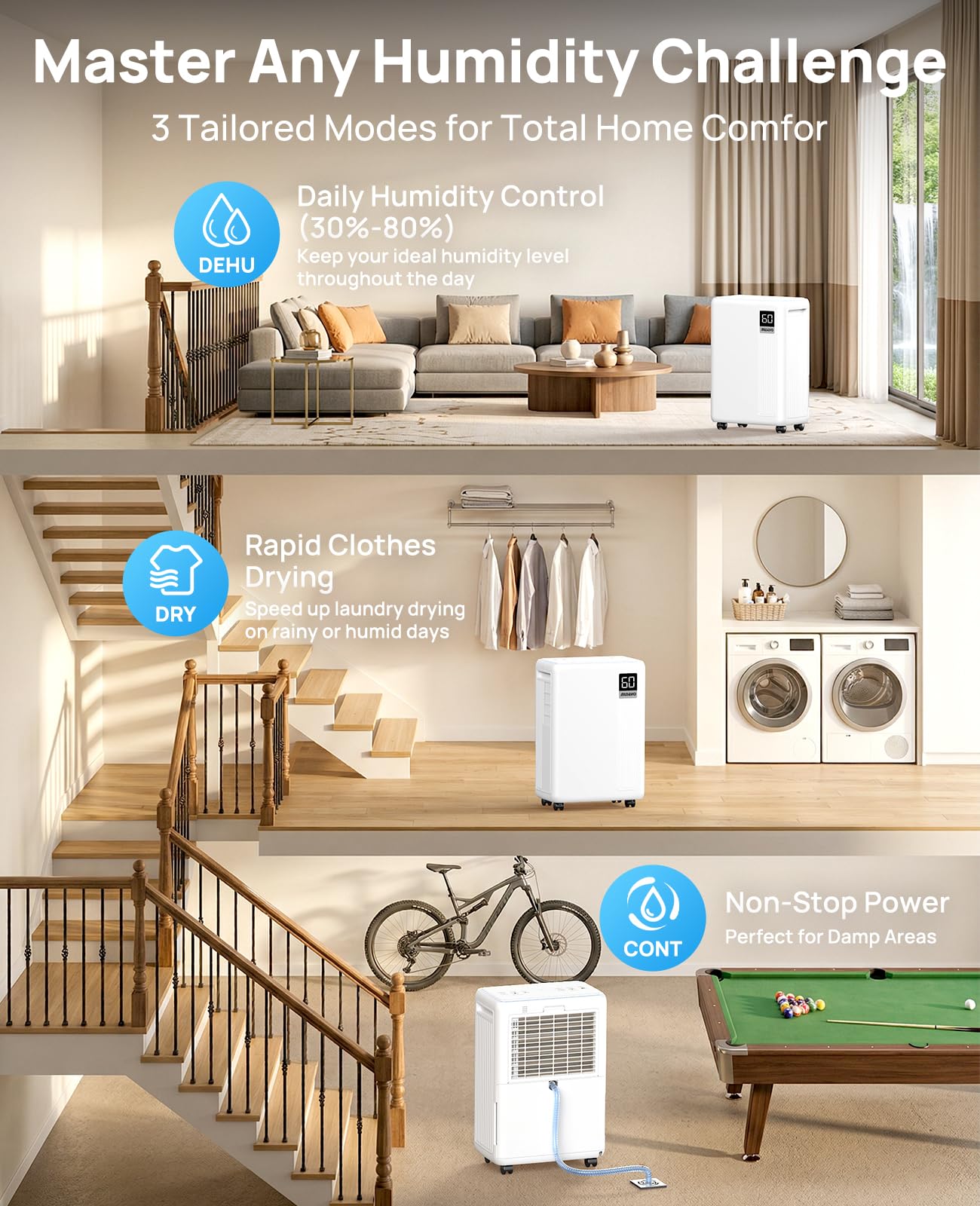 AIUSEVO 26 Pint Dehumidifiers for Basements & Home (Up to 2500 Sq.Ft), Ultra Quiet 40dB Bedroom Dehumidifier with 3 Modes, Continuous Drain & Auto Defrost to Reduce Moisture & Musty Odors - Available at All In One Marketplace Canada