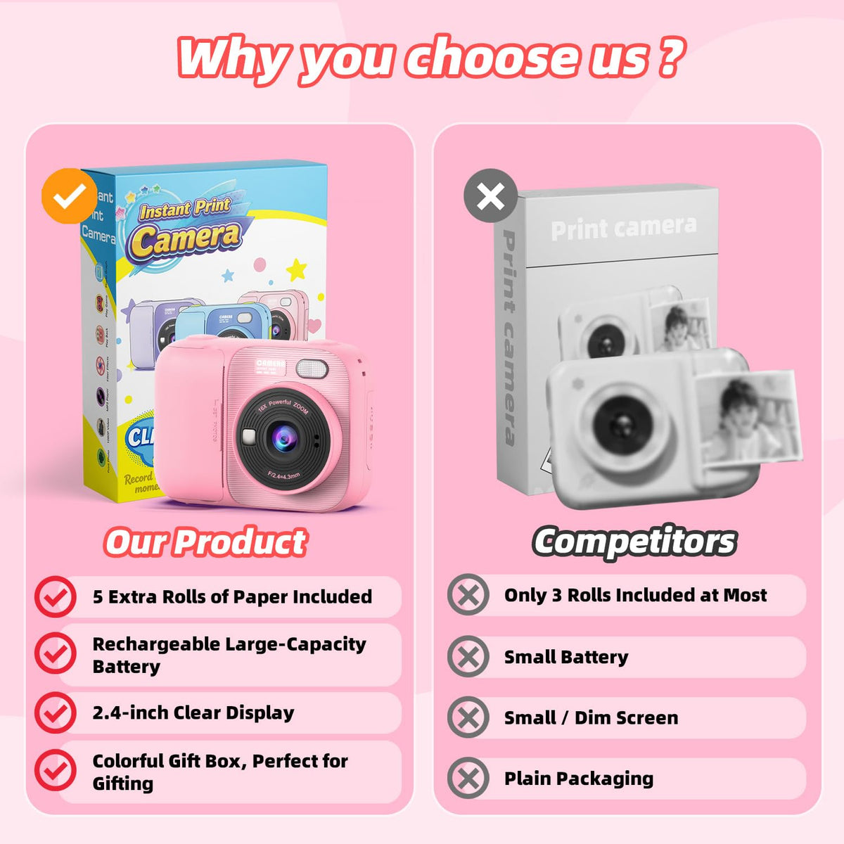 Kids Instant Print Camera with 5 Rolls Print Paper, 1080P HD Camera, Rechargeable Portable Toddler Selfie Camera, Christmas Birthday Gifts Toys for Boys Girls Age 3-12 🍁 All In One Marketplace Canada