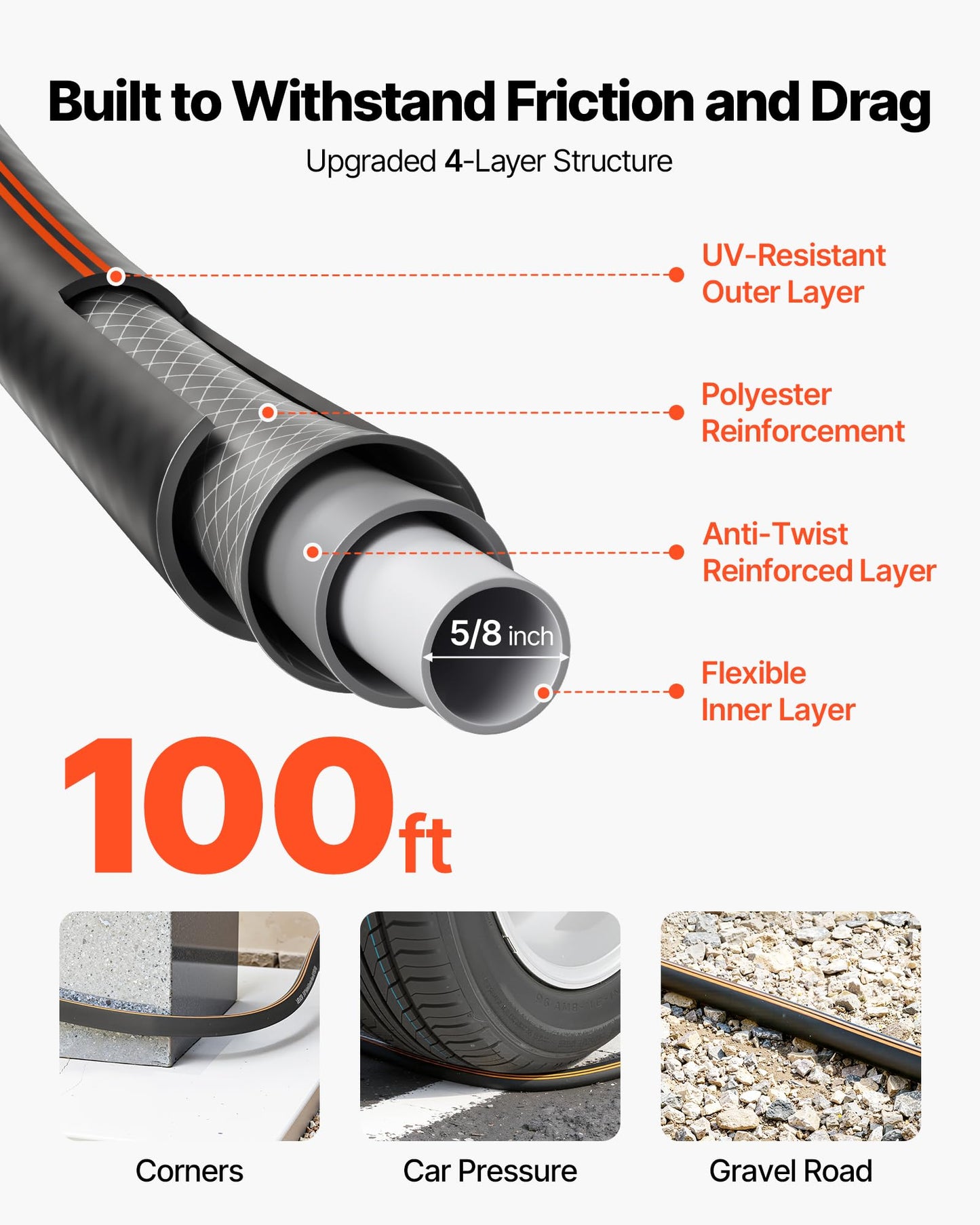 VEVOR Garden Hose, 100 ft 5/8" Heavy Duty 4-Layer Rubber Water Hose, 150PSI Working & 600PSI Burst, Flexible & Non-Kink Outdoor Waterhose with 3/4" Fitting, Lightweight Hoses for Gardening Cleaning 🍁 All In One Marketplace Canada