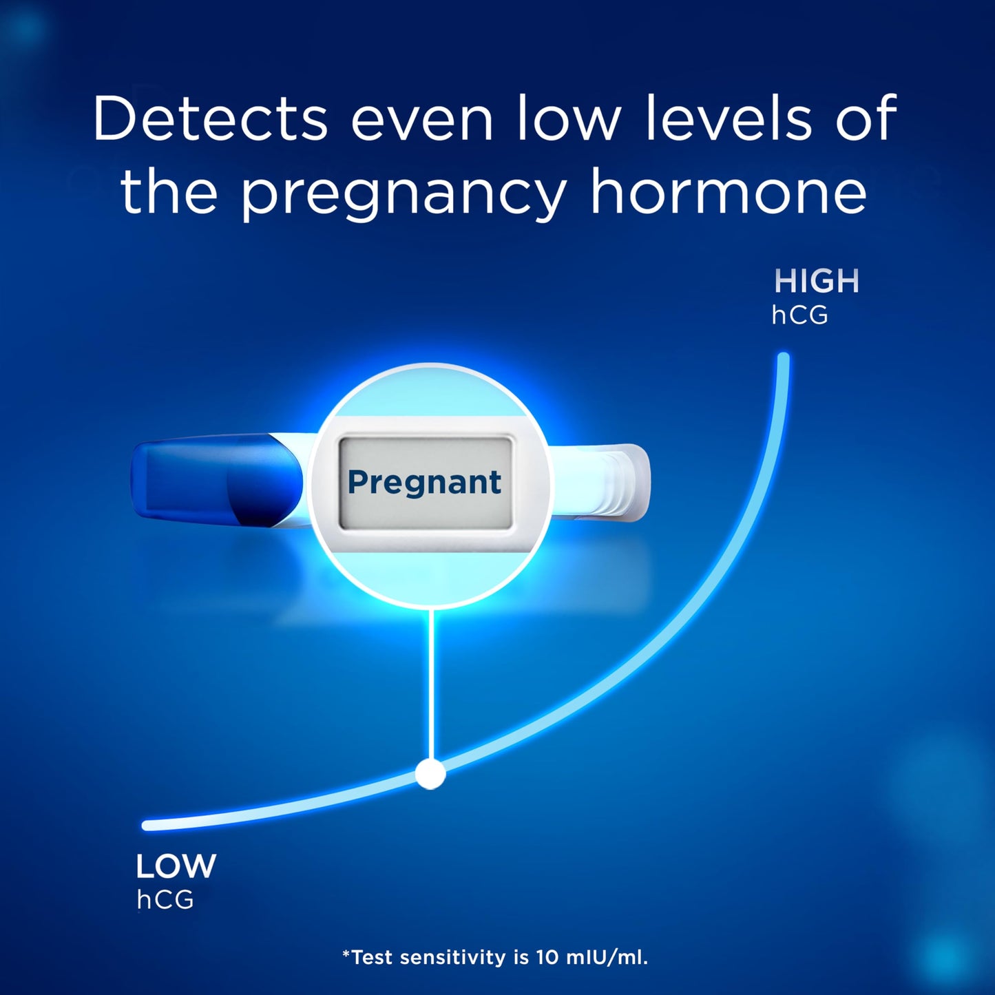 Clearblue Digital Ultra Early Pregnancy Test, No Test Can Tell You Sooner, 2 Digital Tests - Available at All In One Marketplace Canada