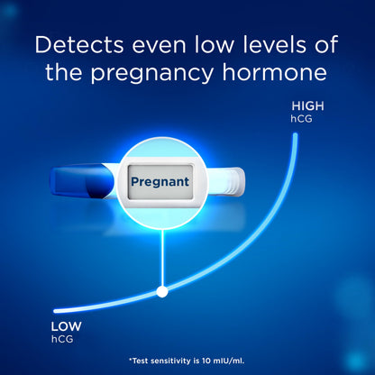 Clearblue Digital Ultra Early Pregnancy Test, No Test Can Tell You Sooner, 2 Digital Tests - Available at All In One Marketplace Canada