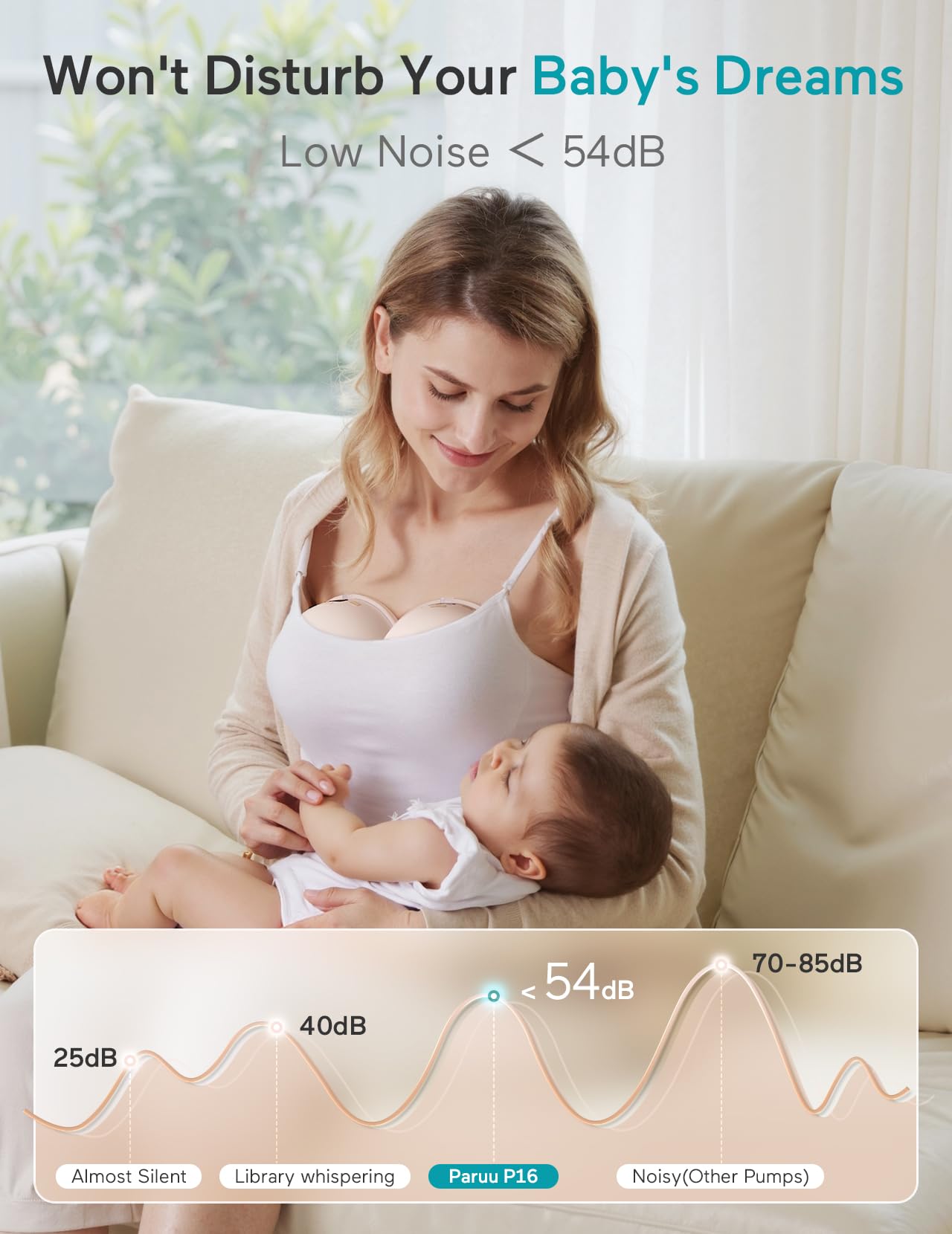 Paruu P16 Wearable Breast Pump, Hands-Free Portable Electric Breast Pump with 4 Modes & 12 Suction Levels, 309mmHg Max Powerful Suction, 19/21/24mm Flange Inserts, Wireless Breastfeeding Pump, 2 Pack