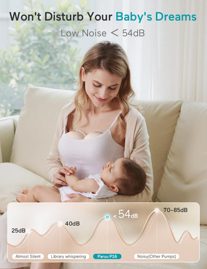 Paruu P16 Wearable Breast Pump, Hands-Free Portable Electric Breast Pump with 4 Modes & 12 Suction Levels, 309mmHg Max Powerful Suction, 19/21/24mm Flange Inserts, Wireless Breastfeeding Pump, 2 Pack