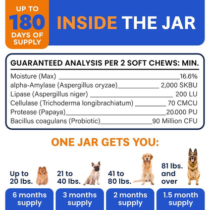 Probiotics for Dogs - Gas, Diarrhea, Allergy, Constipation, Upset Stomach Relief, w/Digestive Enzymes + Prebiotics - Chewable Supplement - Improve Digestion, Immunity - Dog Probiotics Chews - 180Ct