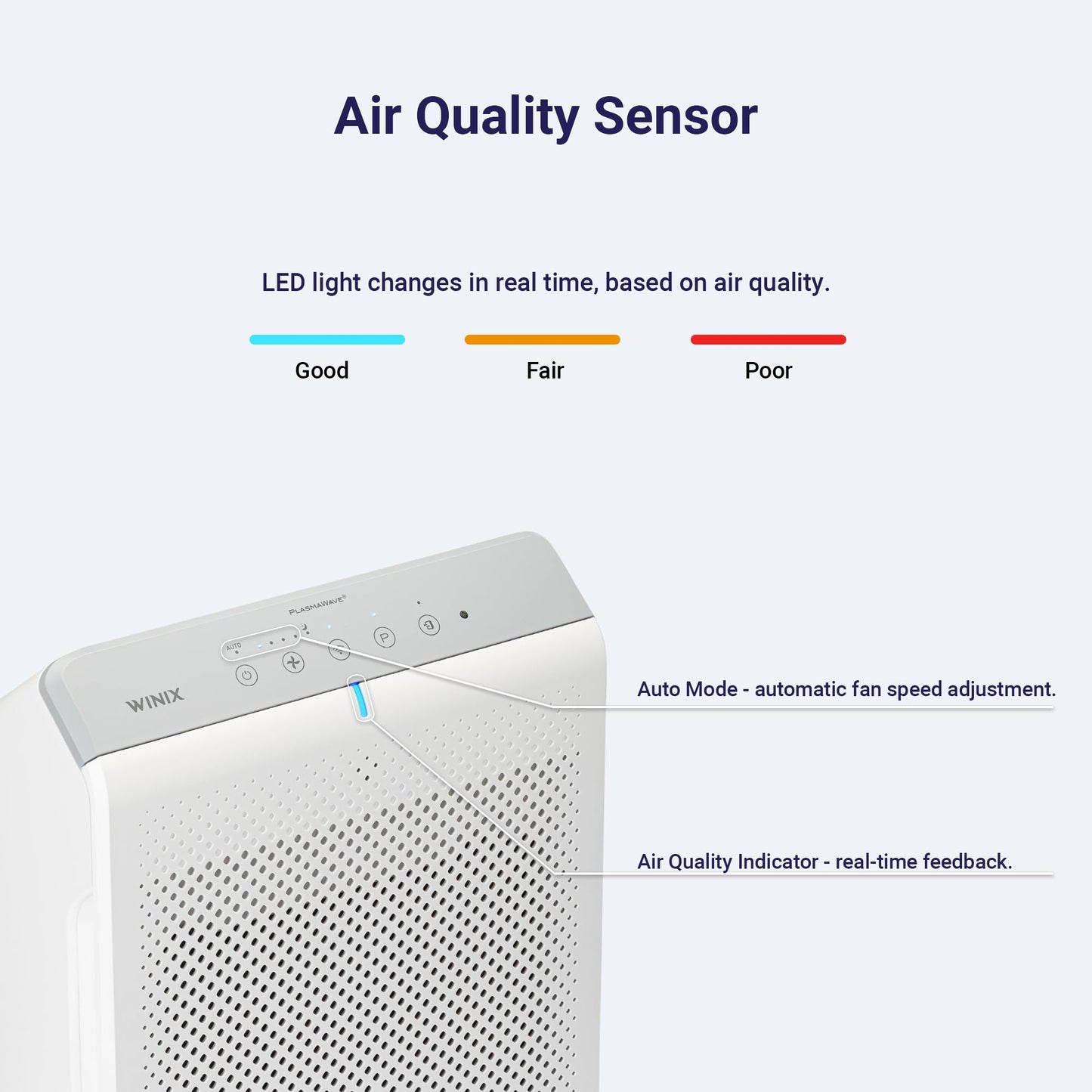 WINIX 5530 Air Purifier (New Generation of 5500-2 with App Control) for Home Large Room Up to 1882 Ft² in 1 Hr, True HEPA, High Deodorization Carbon Filter and Auto Mode, Captures Pet Allergies, Smoke