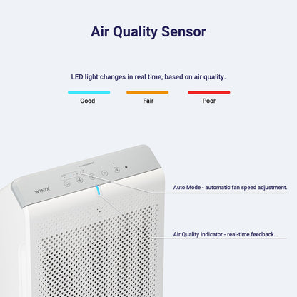 WINIX 5530 Air Purifier (New Generation of 5500-2 with App Control) for Home Large Room Up to 1882 Ft² in 1 Hr, True HEPA, High Deodorization Carbon Filter and Auto Mode, Captures Pet Allergies, Smoke