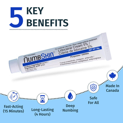 Numbskin Tattoo Numbing Cream | 5% Lidocaine Topical Anesthetic Cream | Maximum Strength Fastest Acting Pain Relieving Cream with Vitamin E, 30g (1 Tube) - Available at All In One Marketplace Canada
