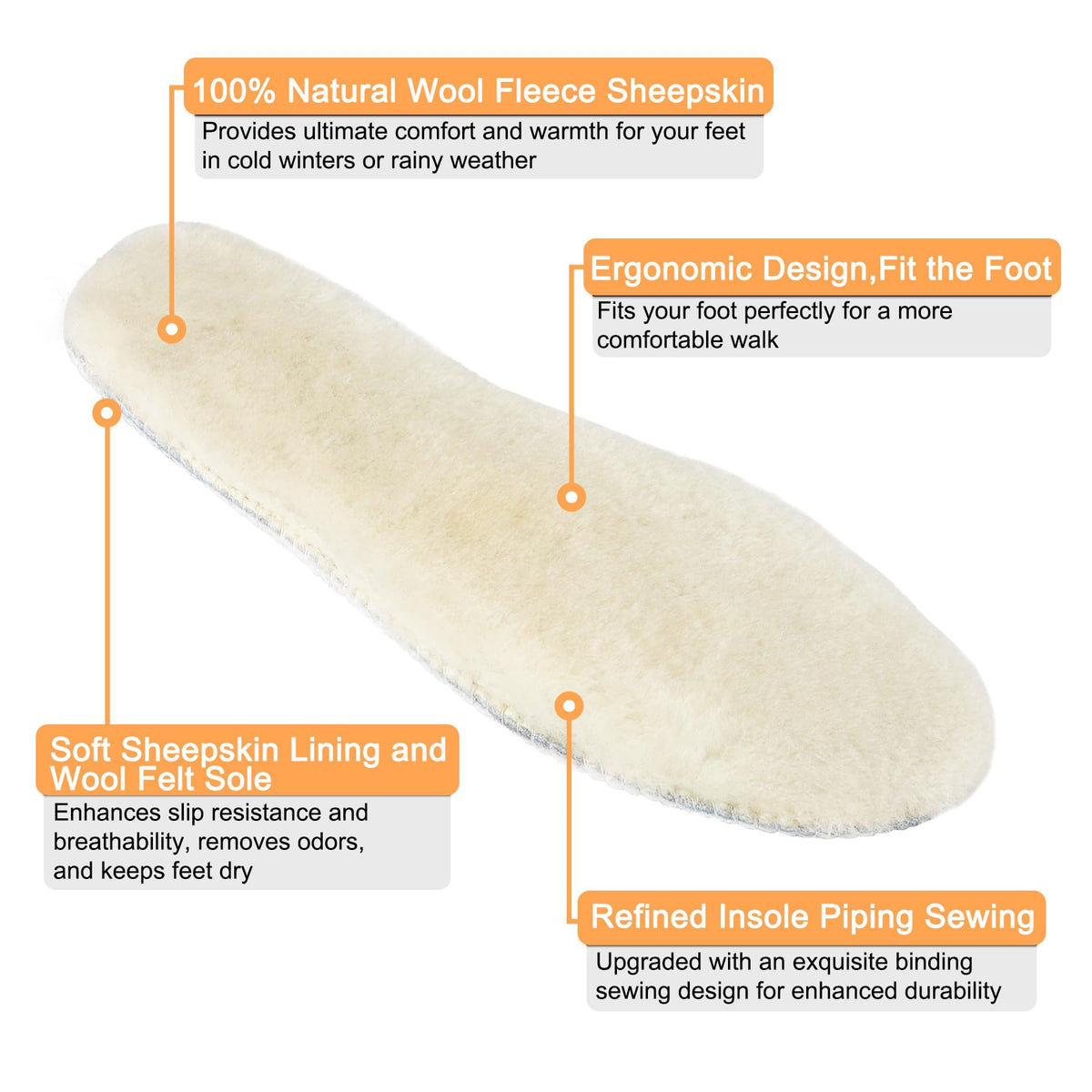 riemot Women's Genuine Sheepskin Insoles,Thick Wool Fleece,Beige EU39/US8 🍁 All In One Marketplace Canada