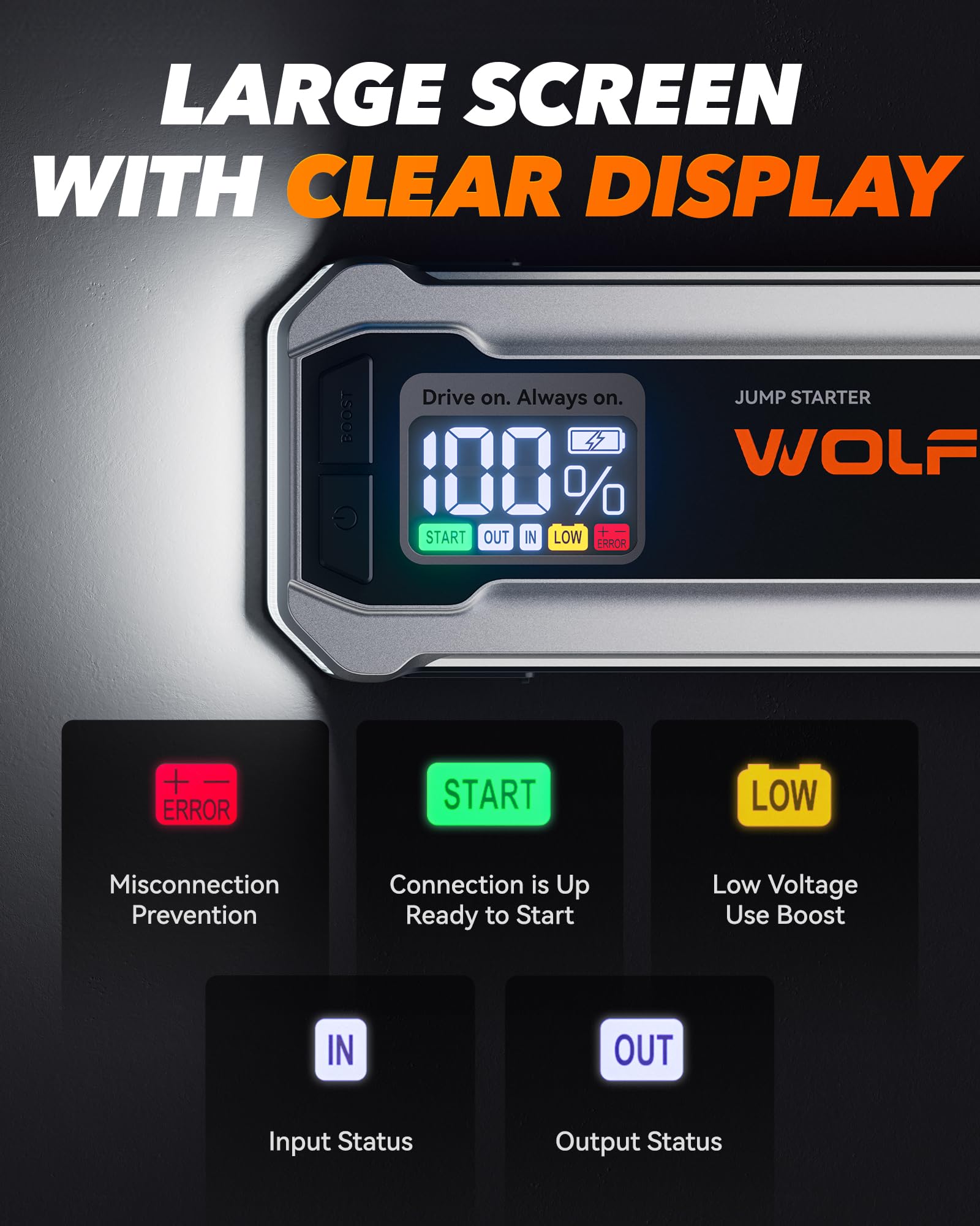 WOLFBOX MV24 4000A Jump Starter,12V Car Booster Pack with 65W Quick Charger,LED Display, 88.8Wh Portable Jump Starter Battery (10L Gas 10L Diesel Engine) with LED Light, Jumper Cables