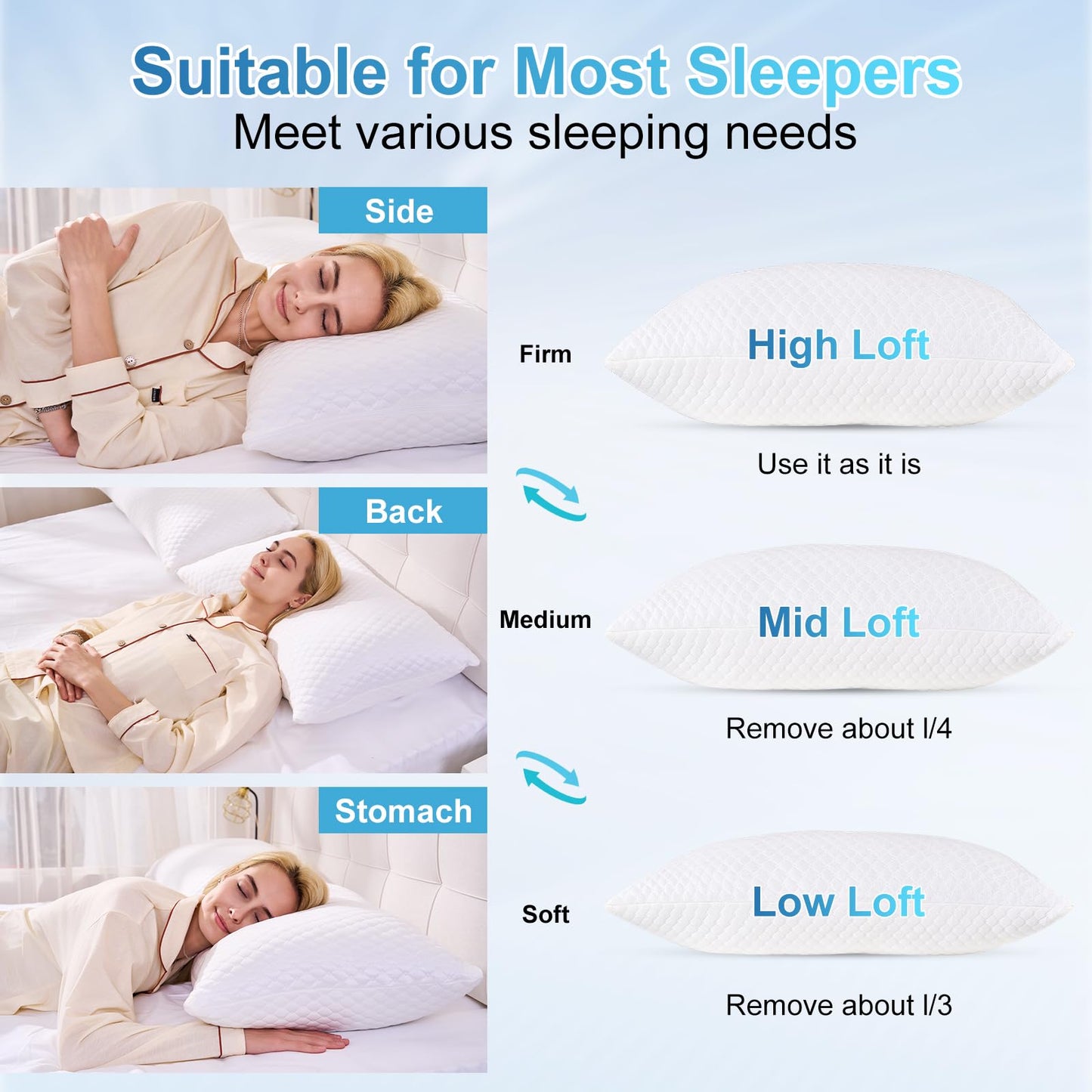 NTCOCO Cooling Bed Pillows Queen Size Pack of 2 for Sleeping Shredded Memory Foam Bed Pillows Adjustable Gel for Side Stomach Back Sleepers Washable Removable Cover Cover - Available at All In One Marketplace Canada