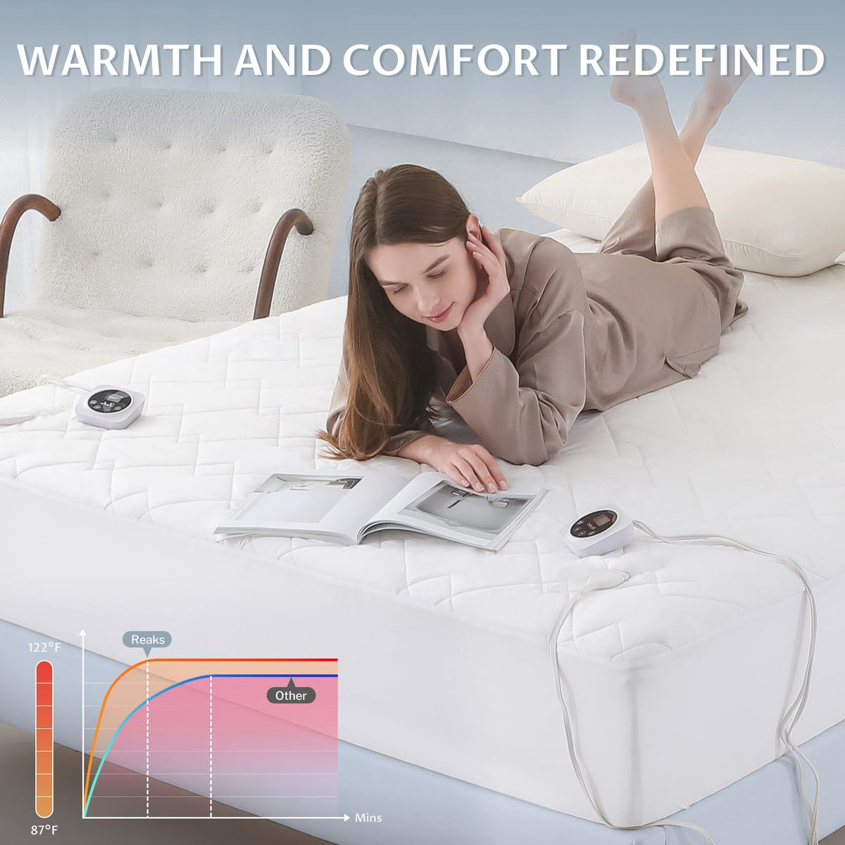 Heated Mattress Pad Queen, Quilted Surface, Preheat & Memory for Winter 🍁 All In One Marketplace Canada